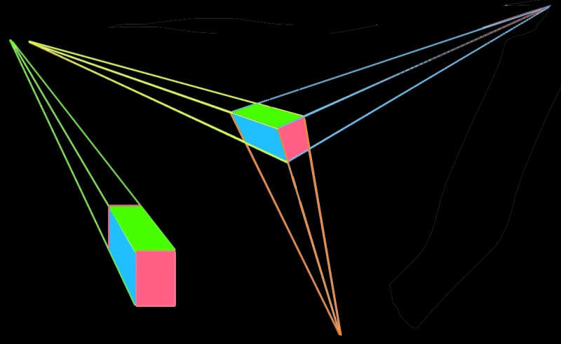 Perspective demo